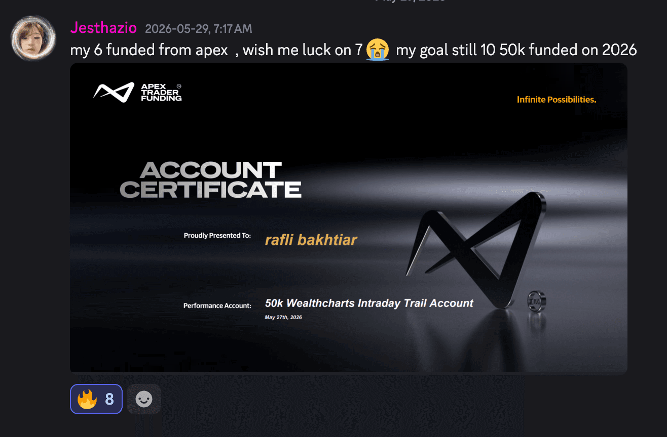 TB Trading Discord community screenshot