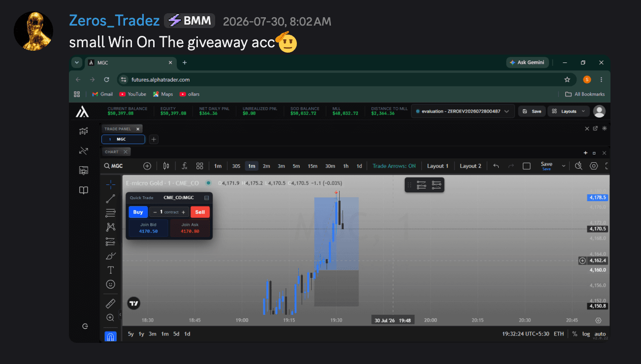 TB Trading Discord community screenshot