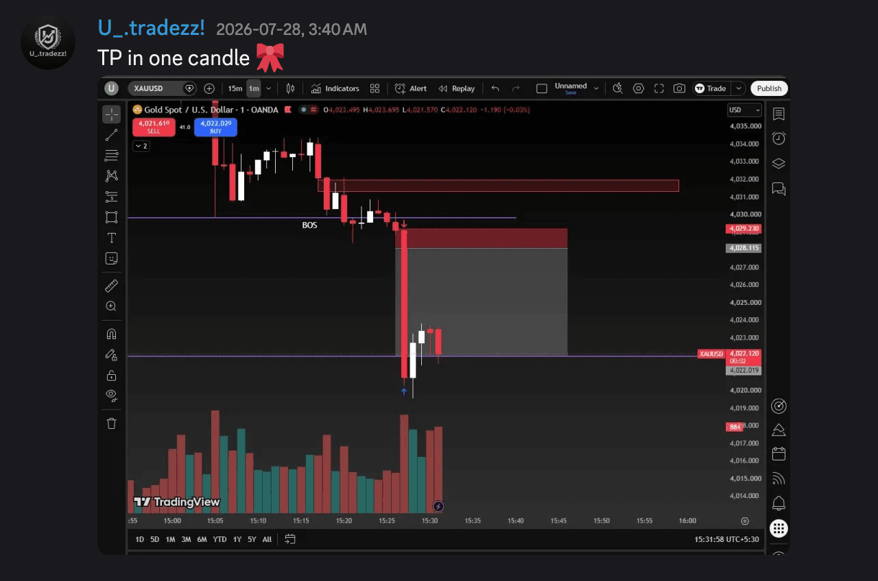 TB Trading Discord community screenshot